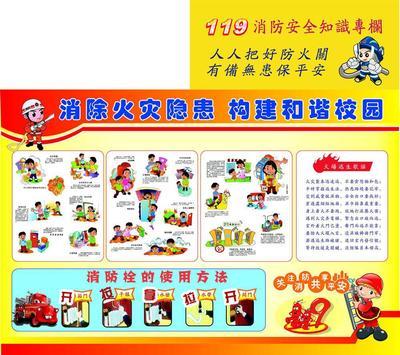 【消防知識(shí)展板標(biāo)警示貼海報(bào)宣傳欄畫寫真噴繪平面圖70】?jī)r(jià)格,廠家,圖片,展示架,新豐縣新奇麗廣告設(shè)計(jì)制作室-
