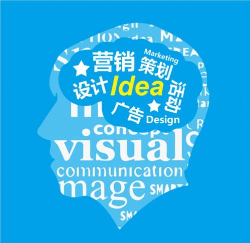 廈門廣告策劃公司四大營銷策劃經(jīng)驗(yàn)分享